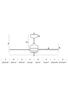 NU LED, ventilateur avec lumière, Faro Barcelona